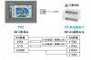 三菱PLC FX3U編程口被燒壞了，怎么辦？