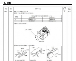 三菱伺服驅(qū)動器參數(shù)需要設(shè)置些什么？