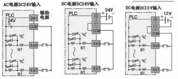 三菱plc輸入電路如何接？