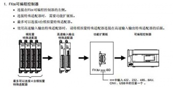 關于五個三菱各系列PLC技術問題的精華解析