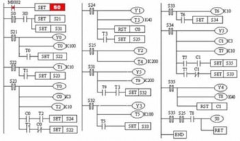 三菱PLC選型的七大標(biāo)準(zhǔn)都有哪些？