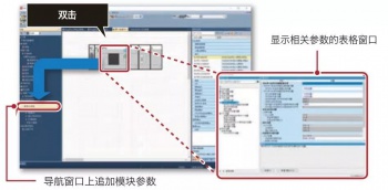 三菱PLC如何實現(xiàn)MODBUS通信?三菱PLC有哪些通訊模塊？