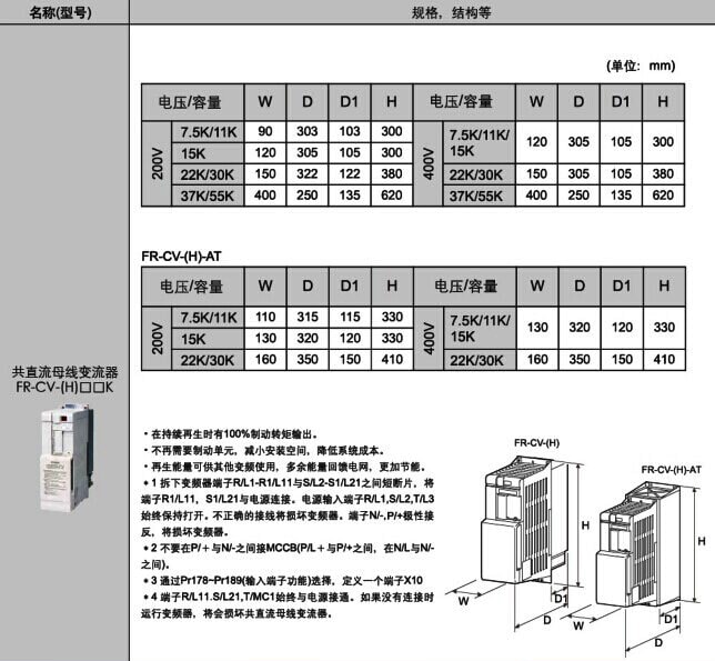 FR-CV-H22K產品參數