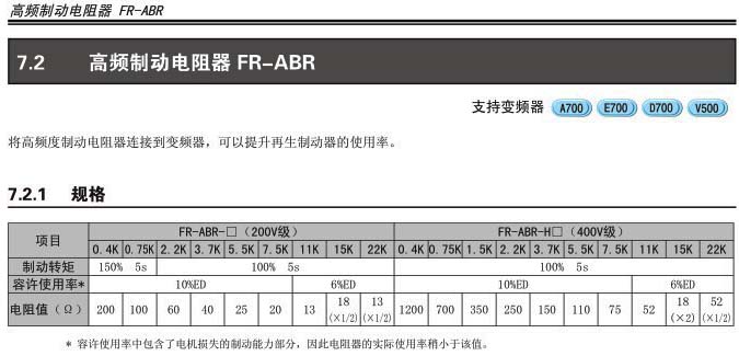 FR-ABR-H0.75K規(guī)格