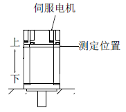 三菱伺服電機(jī)HG-KN43J-S100